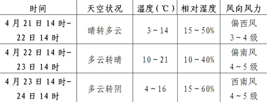 �ɹŶ�����ԭ���򶫱�����չ ���ɹű߾�������