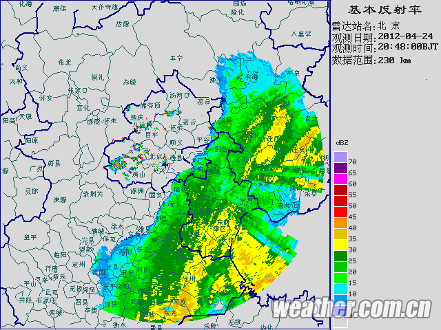 �����ս����� �ֲ�����