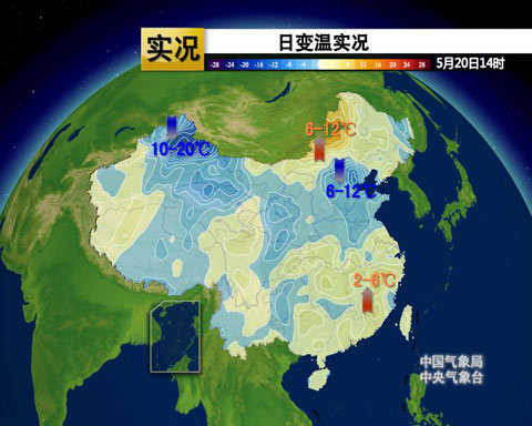 �������������Խ��� ��������ֺ�