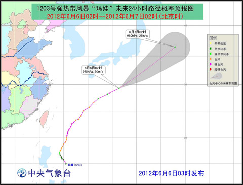 �����ޡ�������Ϊ�´�����