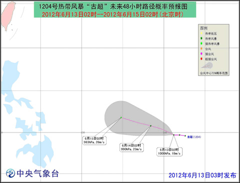 ���ų�������ƫ�������ƶ�