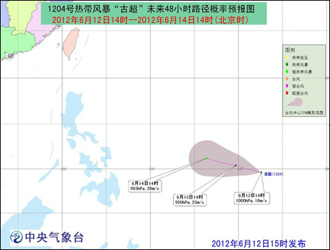 �����4���ȴ��籩���ų�������