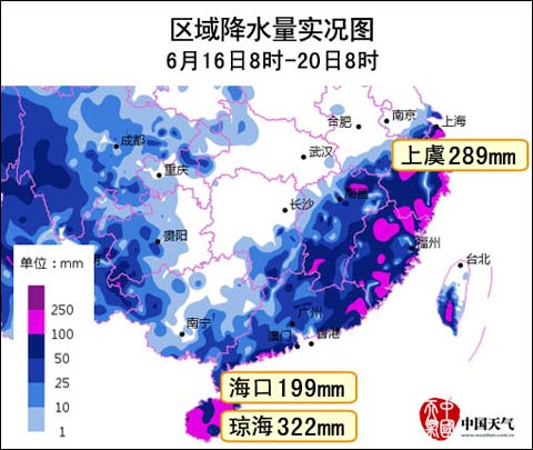 �Ϸ�������ʵ��