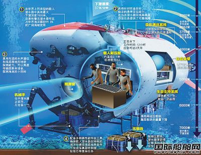 ����Σ�������֪���ġ������š�