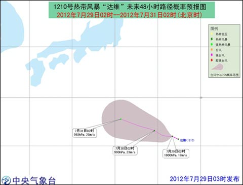 �ȴ��籩����ά��������ƫ�������ƶ�